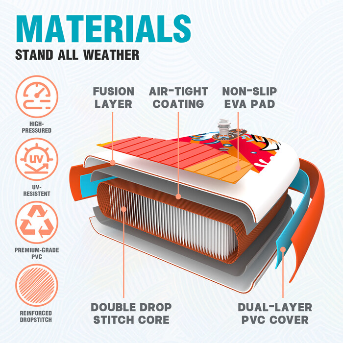 Tabla de surf hinchable de 11 pies - Sup Koi naranja - México